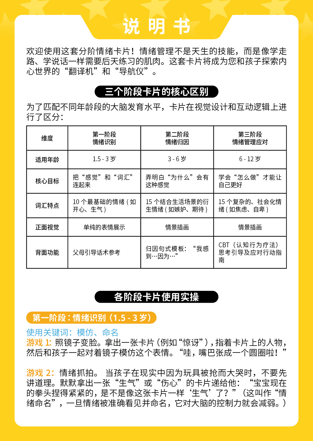 说明书正面